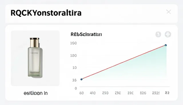 业绩提升中成本控制的常见误区与正确理解